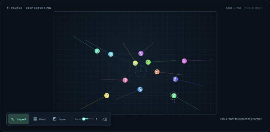 Robots gathering during the simulation