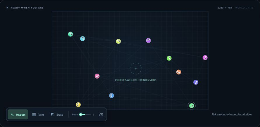Scattered robots at the start of the simulation